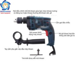 Cấu Tạo Của Máy Khoan Động Lực