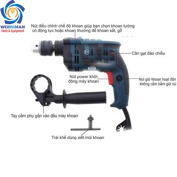 Cấu Tạo Của Máy Khoan Động Lực