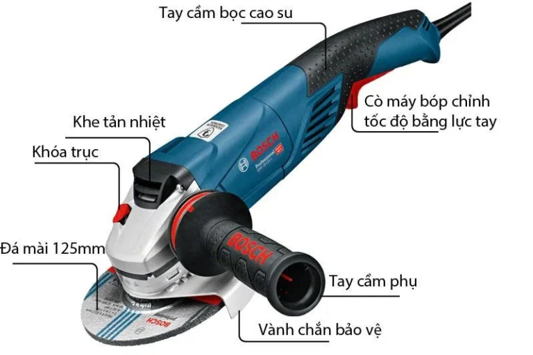 Máy mài góc Bosch 1800W GWS 18-125 L