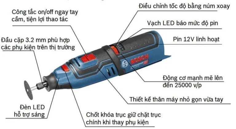 Máy cắt xoay đa năng pin Bosch GRO 12V-35 (SOLO)