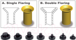 Bộ lã ống đồng TOPTUL JGAI1002 wmjsc