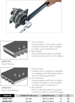 Cảo Giựt Pu-ly Toptul JDAG1437