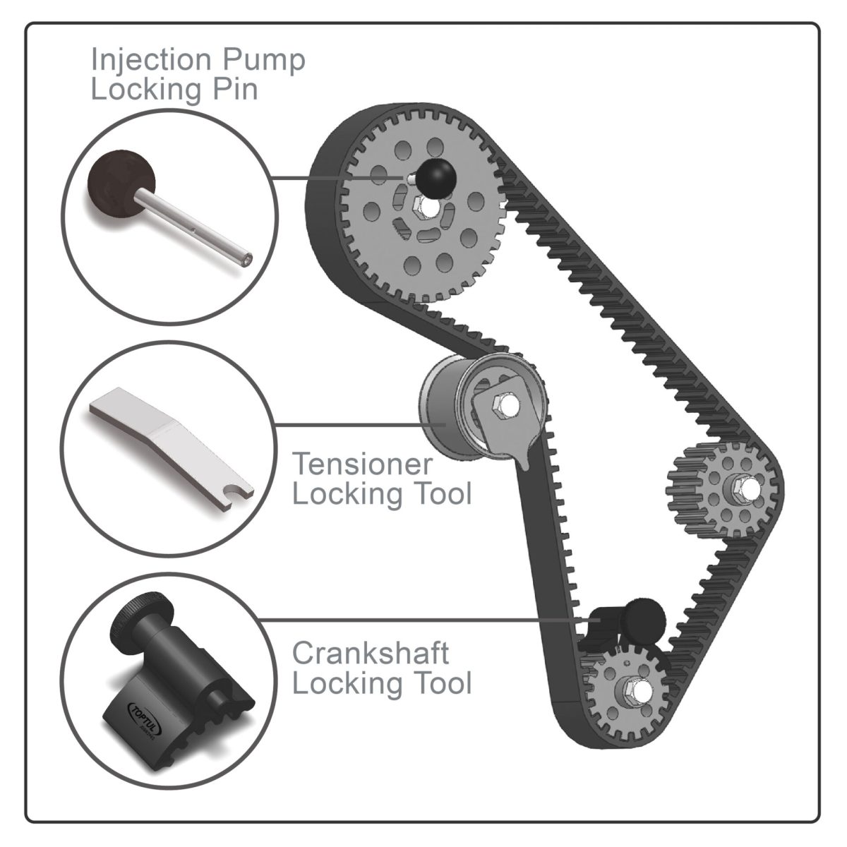 Dụng cụ khóa puly 3 món Toptul JGAR0302