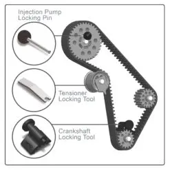 Dụng cụ khóa puly 3 món Toptul JGAR0302